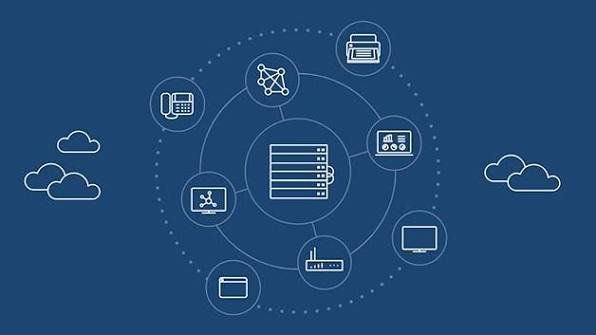 Networking Solutions